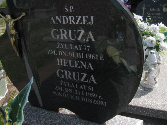 Andrzej Gruza 1884 Brzeziny św. Sebastiana - Grobonet - Wyszukiwarka osób pochowanych